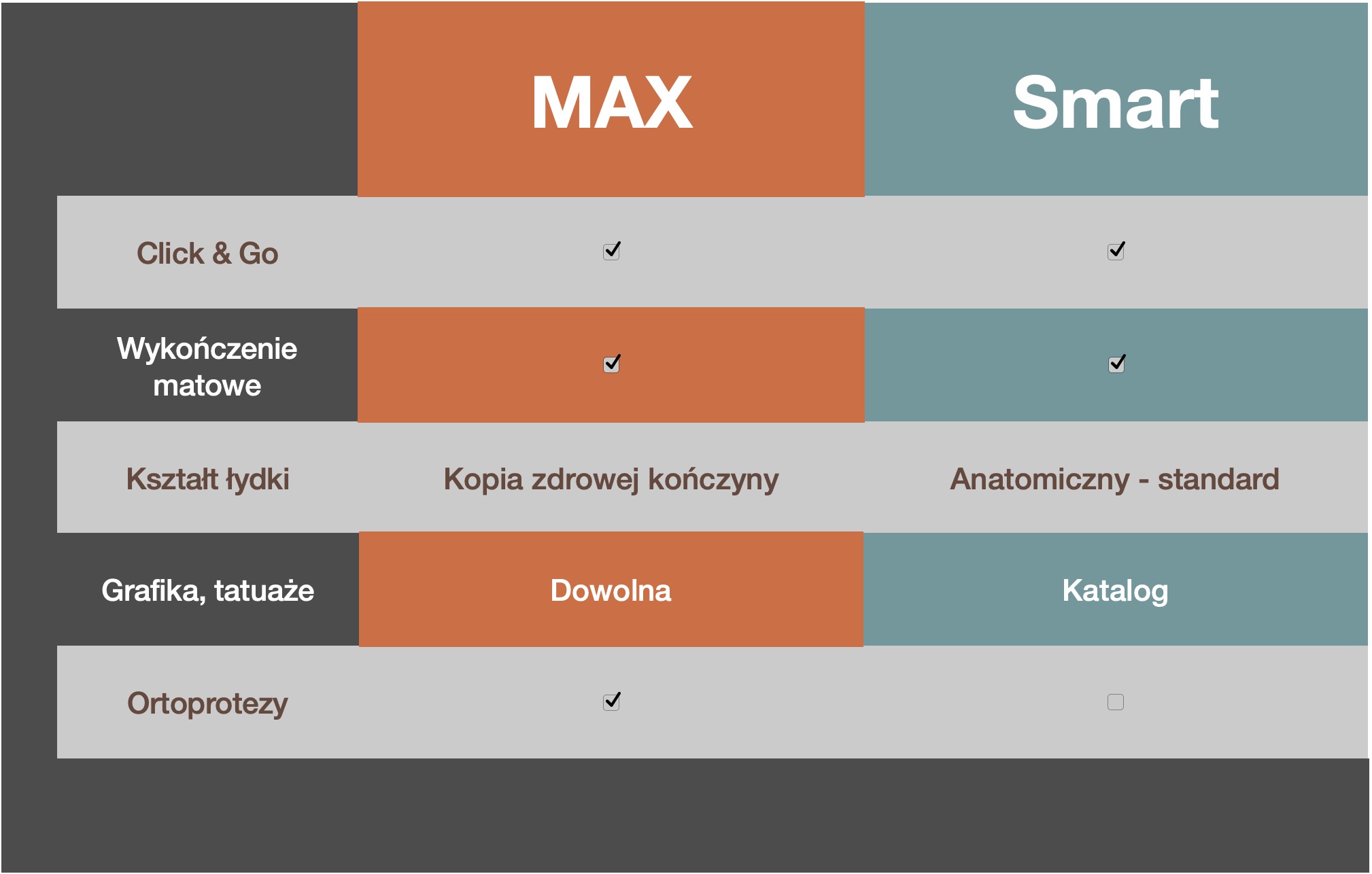 tabelka-max-smart.jpg